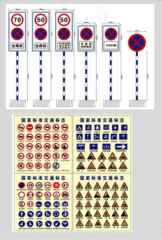 禁止停车限速标识牌图片