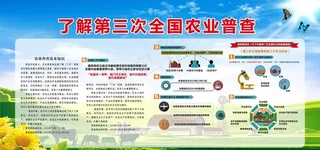 全国农业普查图片