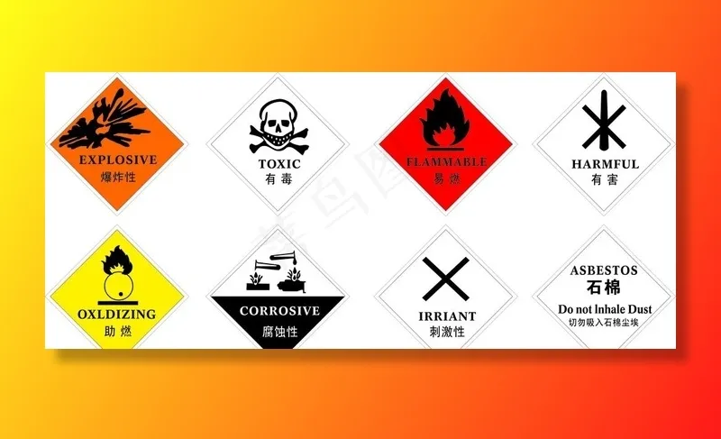 危险废物标志图片cdr矢量模版下载