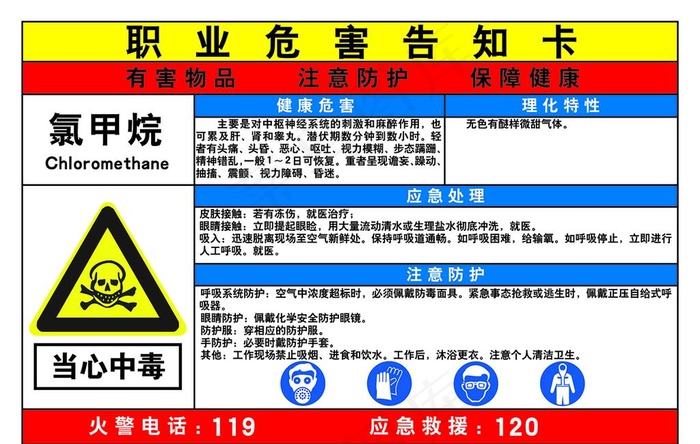 职业危害告知卡图片ai矢量模版下载