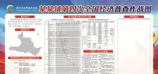 04第四次全国经济普查 展板图片