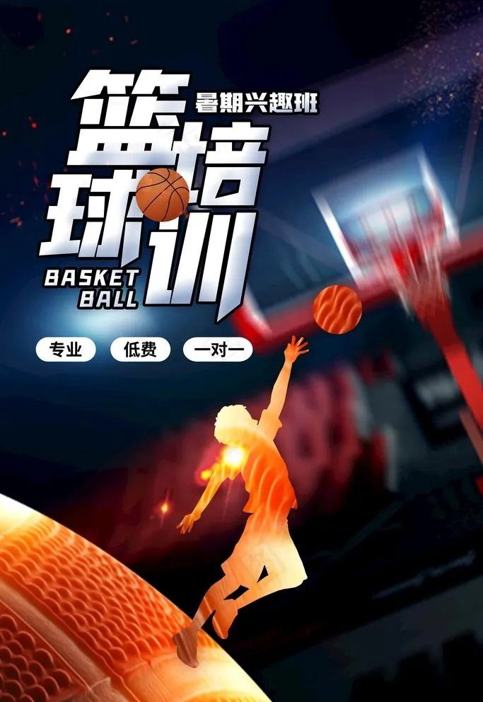 篮球培训图片(3543X5315(DPI:120))psd模版下载