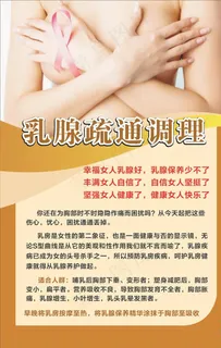 乳腺疏通调理图片