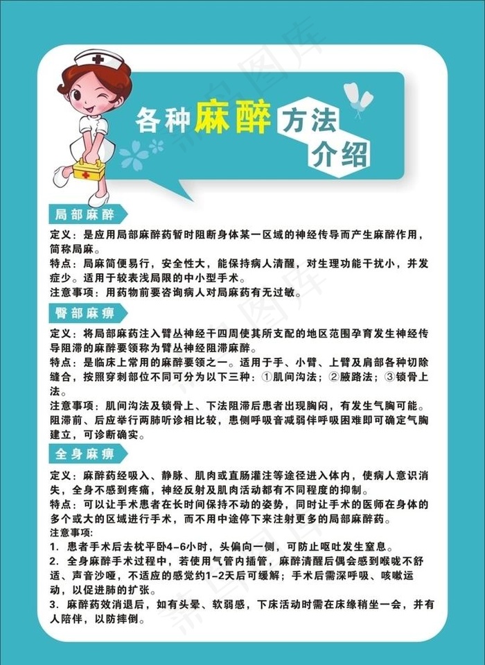麻醉方法介绍图片cdr矢量模版下载