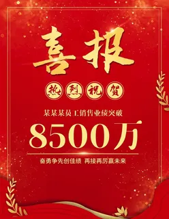 喜报图片 喜报图片