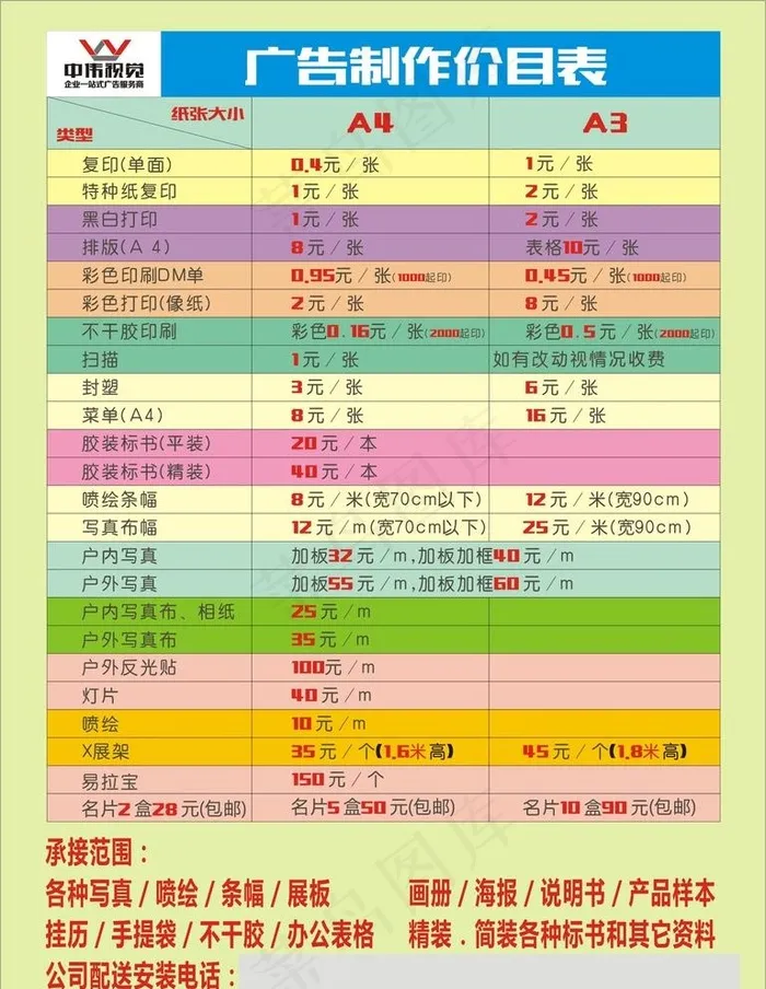 广告制作价格表图片cdr矢量模版下载