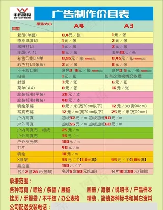 广告制作价格表图片