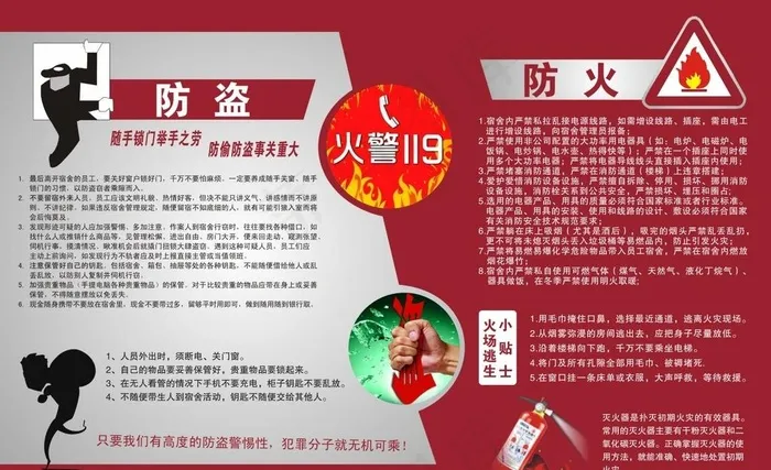防火防盗广告图片
