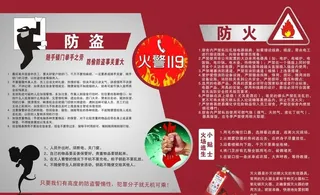 防火防盗广告图片