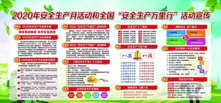 2020年安全生产月  安全月图片