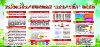 2020年安全生产月  安全月图片