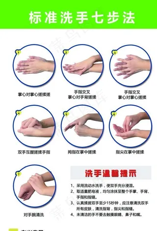 标准洗手七步法图片