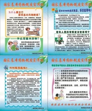 国家基本药物制度图片