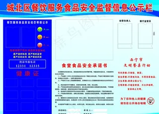 食品安全公示牌图片