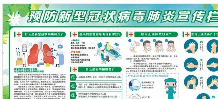 新冠病毒肺炎宣传栏图片