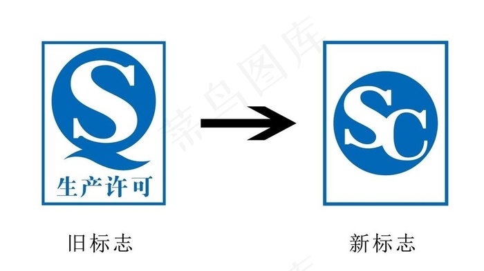 SC标志图片ai矢量模版下载