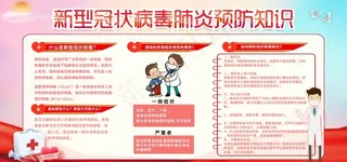 新冠状病毒预防知识图片