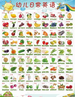幼儿日常英语挂图识字图片