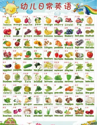 幼儿日常英语挂图识字图片
