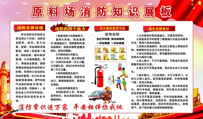 消防展板图片