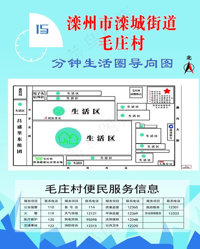 15分钟生活圈图片