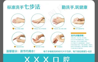 七步洗手法图片