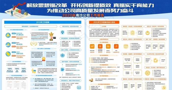办公室展板图片cdr矢量模版下载