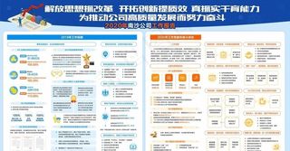 办公室展板图片