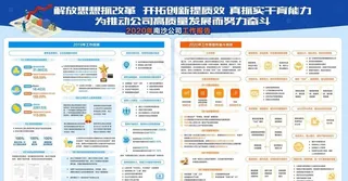 办公室展板图片