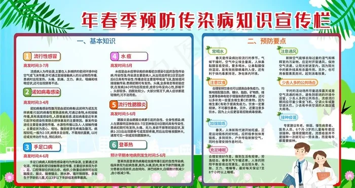 春季预防传染病图片(4724X2657(DPI:150))psd模版下载