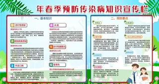 春季预防传染病图片