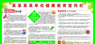 春季 健康教育 宣传栏图片