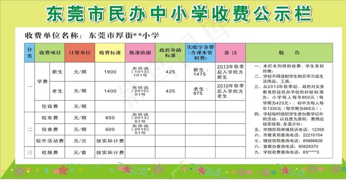 东莞市民办中小学收费公示栏图片cdr矢量模版下载