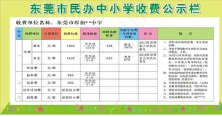 东莞市民办中小学收费公示栏图片