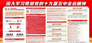 十九届五中全会图片