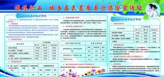 医疗保险宣传栏图片