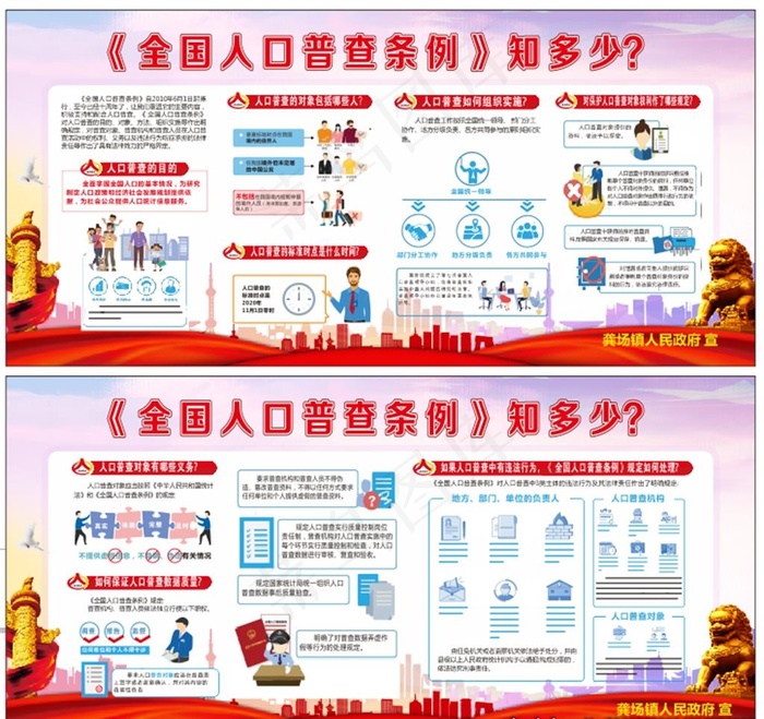 第七次全国人口普查条例图片(210X297)cdr矢量模版下载