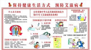艾滋病宣传图片