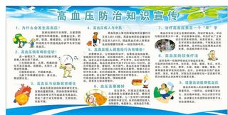 高血压防治图片