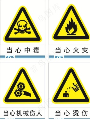 安全标识图片