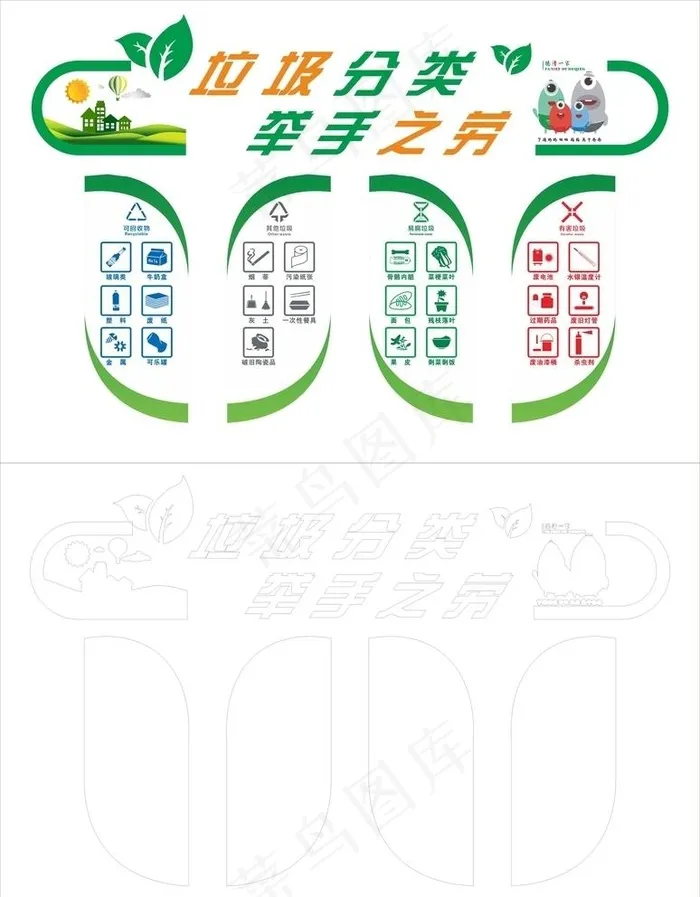 垃圾分类文化墙图片cdr矢量模版下载