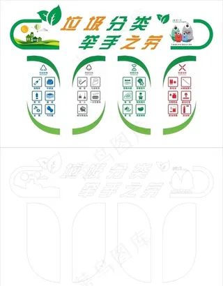 垃圾分类文化墙图片