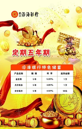 沿海银行传单图片