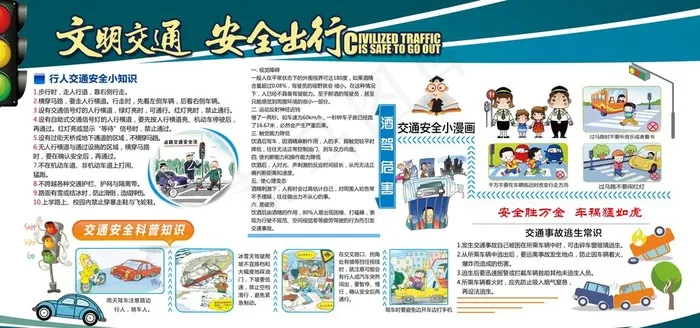 交通安全知识展板图片(9450X4724(DPI:100))psd模版下载