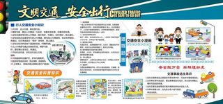 交通安全知识展板图片
