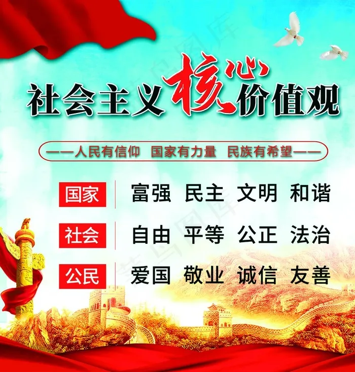 核心价值观展板图片(4075X4134(DPI:150))psd模版下载