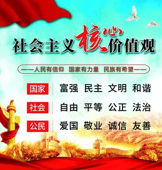 核心价值观展板图片