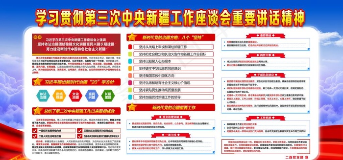 悬系第三次新疆座谈会图片