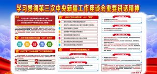 悬系第三次新疆座谈会图片