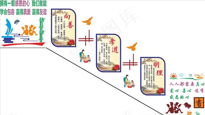 楼梯 文化墙 校园文化墙图片cdr矢量模版下载